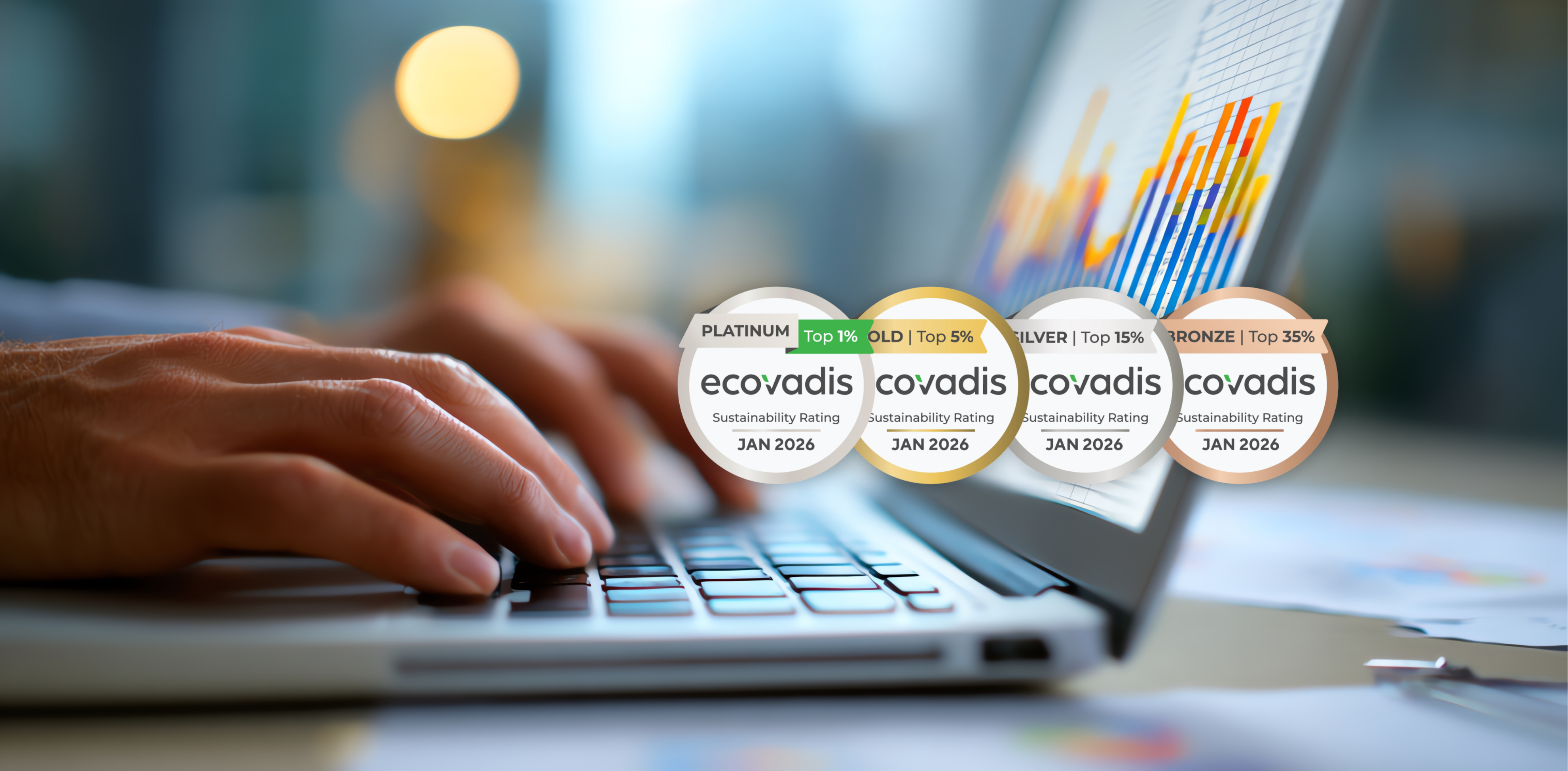 transformacy | EcoVadis